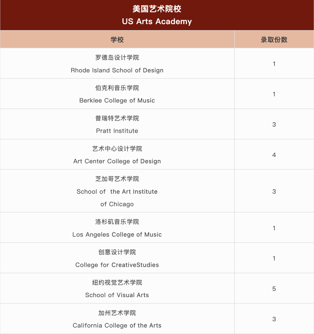 国际学校择校｜深圳国际交流书院（深国交）  深国交 深圳国际交流学院 第26张